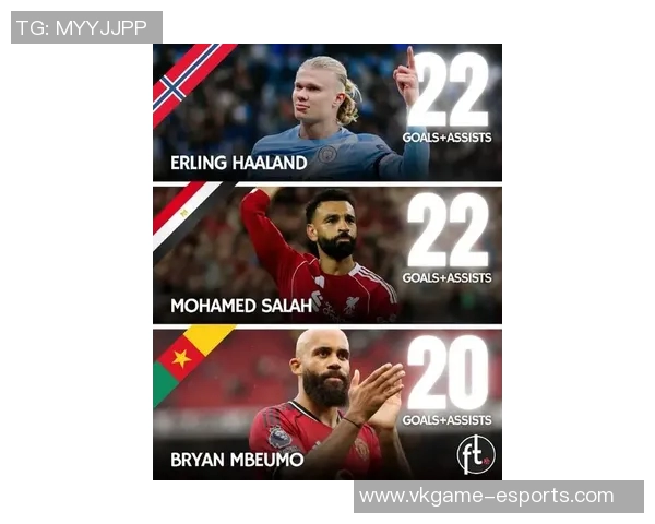 2025年英国足球新星崛起排行榜揭晓，年轻球员引领未来趋势